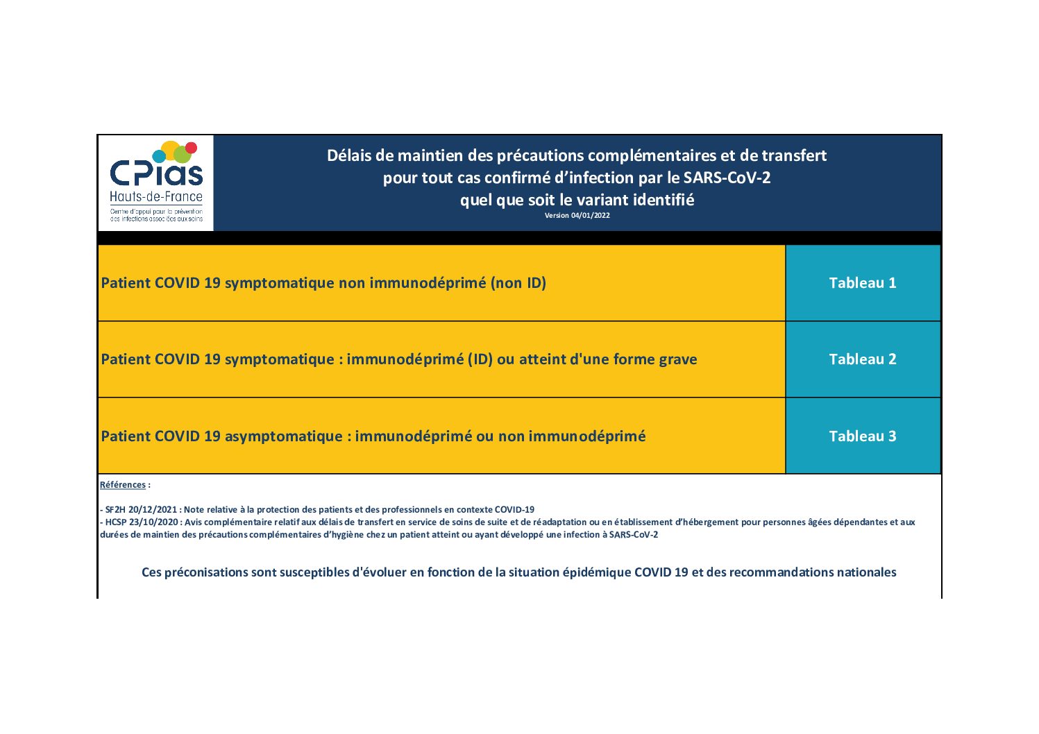 Prévention des insuffisances coronariennes - Forum intercomsanté57