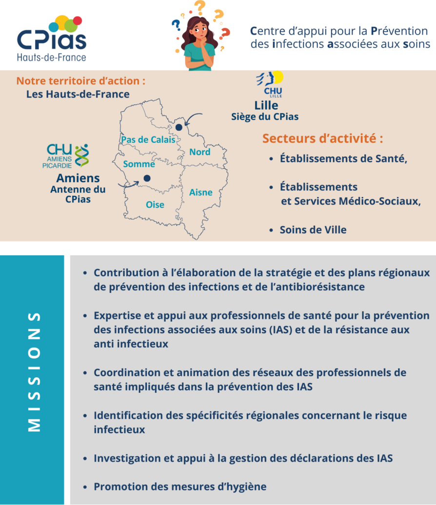 Com cpias cratB ARS Vaccination
